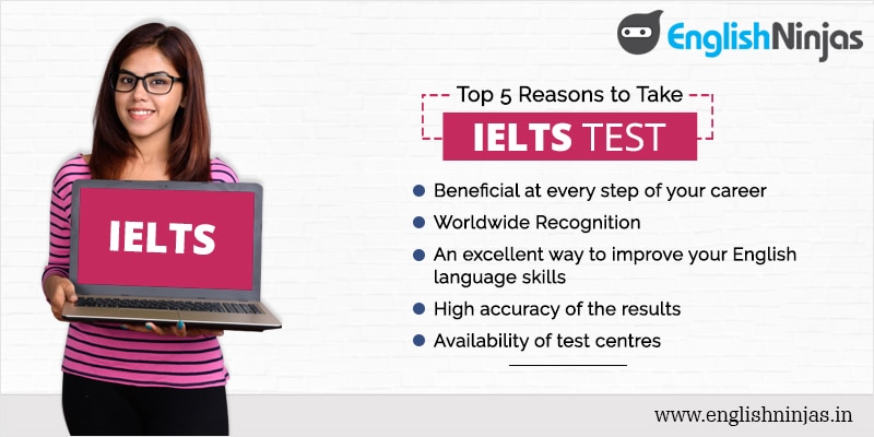 IELTS Mock Test